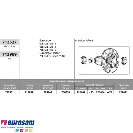 Mozzo ruota anteriore nudo Iveco Eurocargo 60 65 75E10/E12/E14 tector 75E13/15/17/18