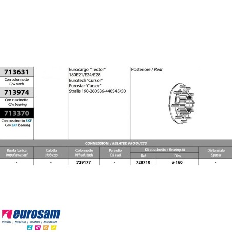 Kit Mozzo ruota posteriore Iveco Eurocargo Tector 180E21/E24/E28 Eurotech/Star Cursor Stralis 190-260-440S36/S45/S50 con cuscine