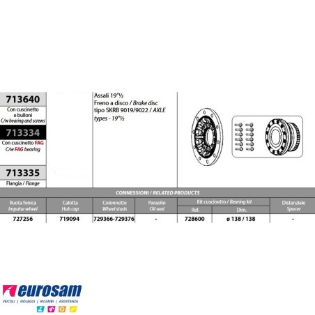 Mozzo ruota completo assale Saf 19 1/2'' freno a disco tipo SKRB9019/9022 Schmitz Cargobull