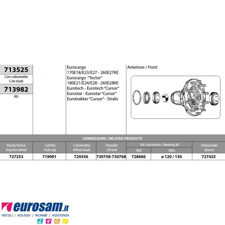 Mozzo ruota anteriore nudo Iveco Eurocargo Tector 170E18/E21/E23/E24/E27/E28 Eurotech/Star/trakker Stralis Cursor con colonnette