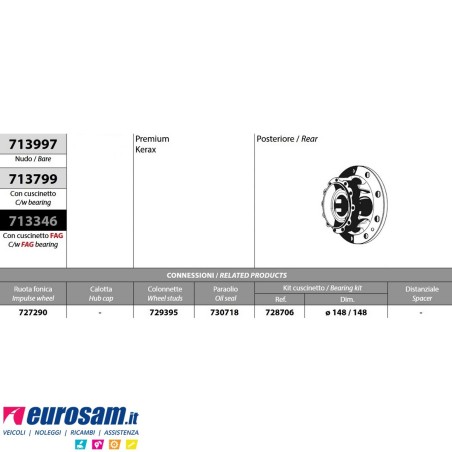 Mozzo ruota posteriore nudo Renault Premium Kerax Volvo 6x4 da cantiere