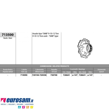 Mozzo ruota nudo Acerbi Fruehauf assale tipo SMB 9/10/12 Ton