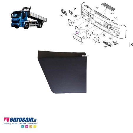 Tappo sinistro su paraurti anteriore Iveco Eurocargo My2015 120-180