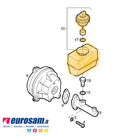 Serbatoio liquido freni Iveco Eurocargo e Tector Euroclass bus